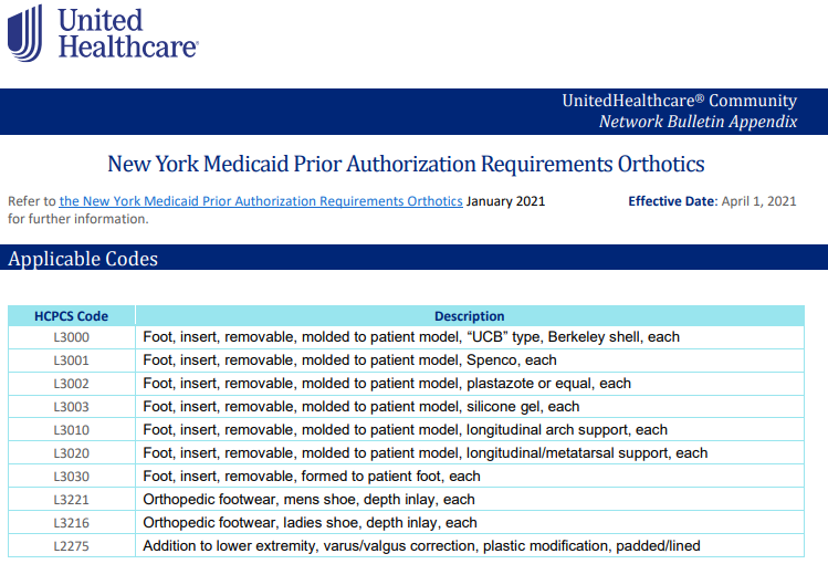NY UHC (Medicaid) Orthotics added codes to prior auth list, 04/01/2021